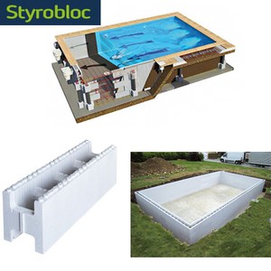STYROBLOC